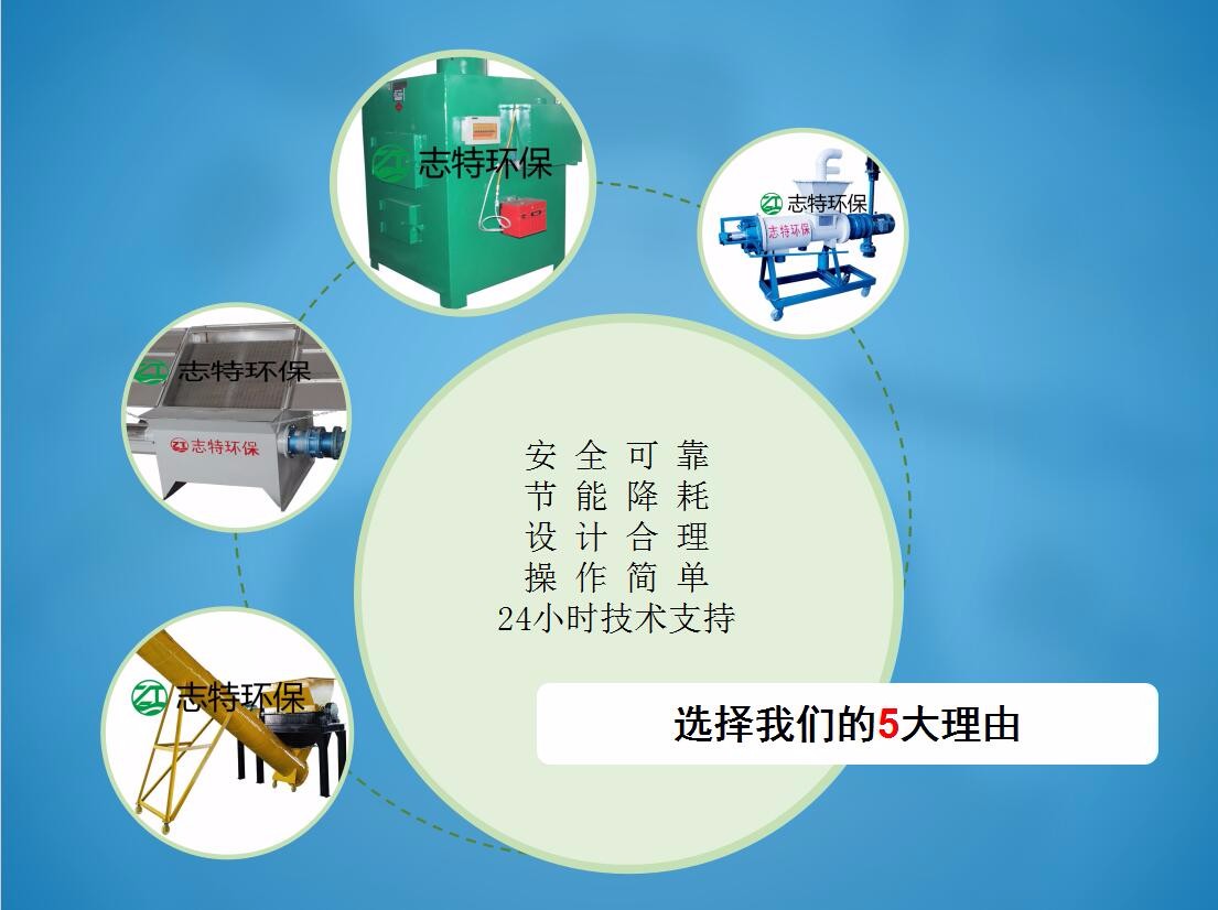 環保設備 破碎機，無害化，篩選，分離 專業破碎，固液分離，垃圾處理，有機肥生產
