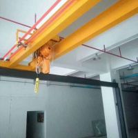 東莞長安雙梁起重機